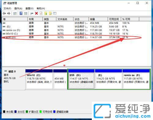 Win10ϵy(tng)ôsűPօ^(q)