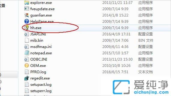 Win7ϵy(tng)chmļʲôܛ_