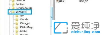 Win7XħFȫôk