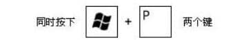 win7O(sh)p@ʾ