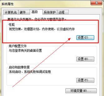 Win7XO(sh)̓M(ni)