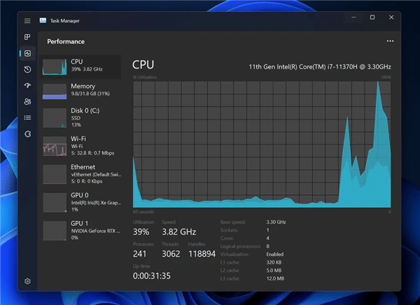 ֧֌rĻWindows 11A(y)[ϵy(tng)T¹