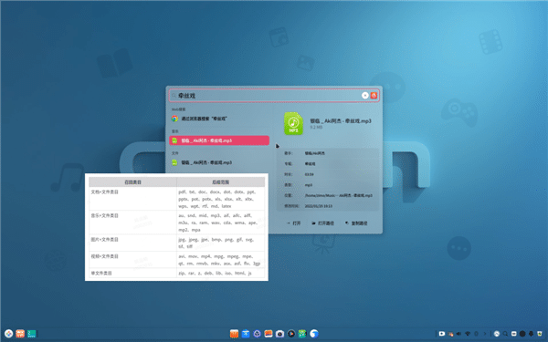 Ȳϵy(tng)deepin 20.5l(f)Linux(ni)ĘRe