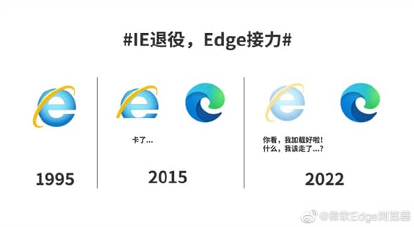 27KĻ΢ܛEdgeٲeIEg[Ҋ