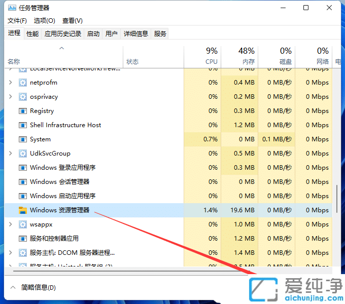 Win11ϵy(tng)uP(pn)o(w)ȫôk