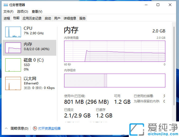 Win11ϵy(tng)uP(pn)o(w)ȫôk