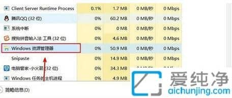 win11YԴռcpuôkwin11cpuռ^(gu)