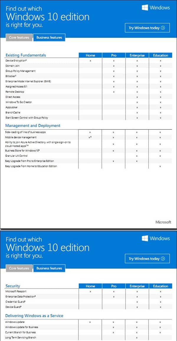 win10汾Ԕ(x)^(q)e_win10ׂ(g)汾ą^(q)eʲô