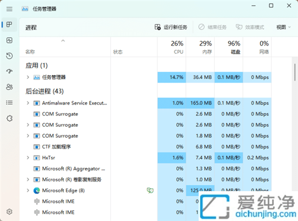 wcʧWindows 11 22H2ˣܱPc