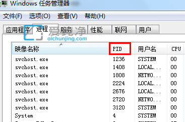win7ô鿴˿ڱĂ(g)M(jn)ռ_win7β鿴˿Ƿռ
