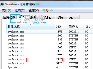 win7ô鿴˿ڱĂ(g)M(jn)ռ_win7β鿴˿Ƿռ