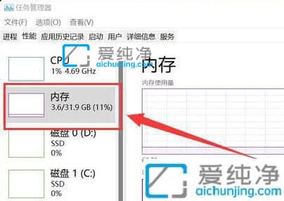 win11ϵy(tng)8g(ni)lÆ8g\(yn)Ѓ(ni)win11Æ