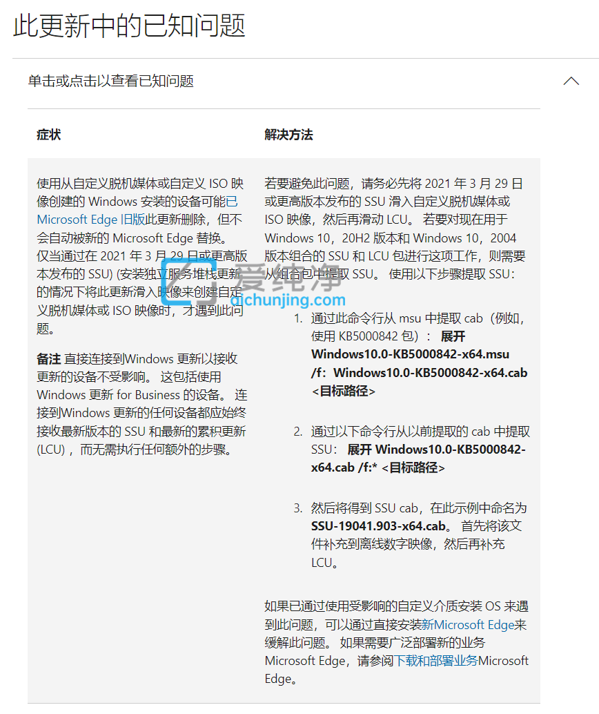 Win1020H2ʽY(ji)(w)°汾̖(ho)1904x.2965