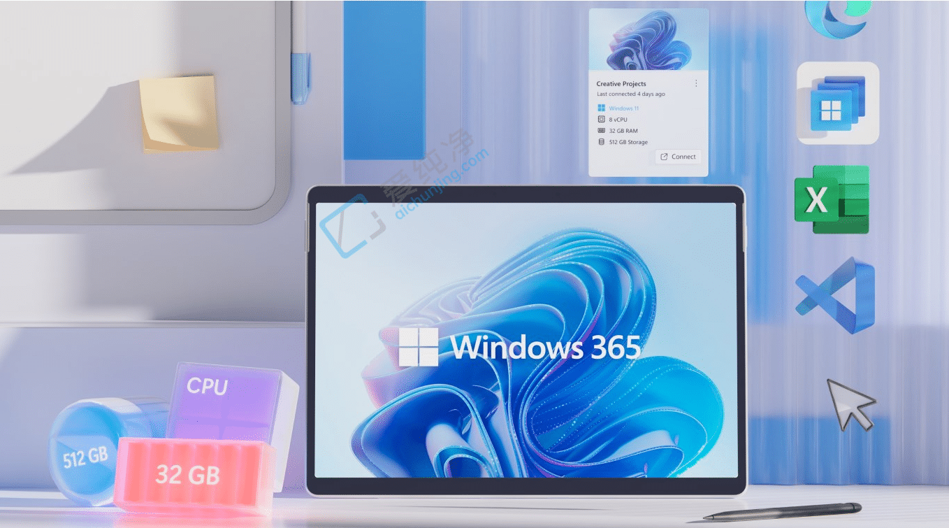 Win11X΢ܛƳ˵Windows 365M(fi)߰汾