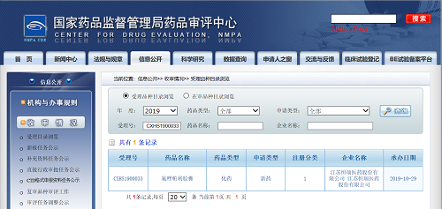 氟唑帕利報產(chǎn) - 副本.png